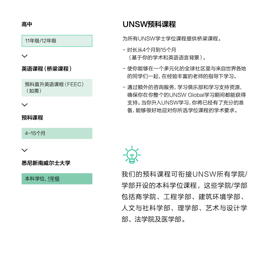 赤峰電廠最新招聘職位，職業(yè)發(fā)展的理想選擇