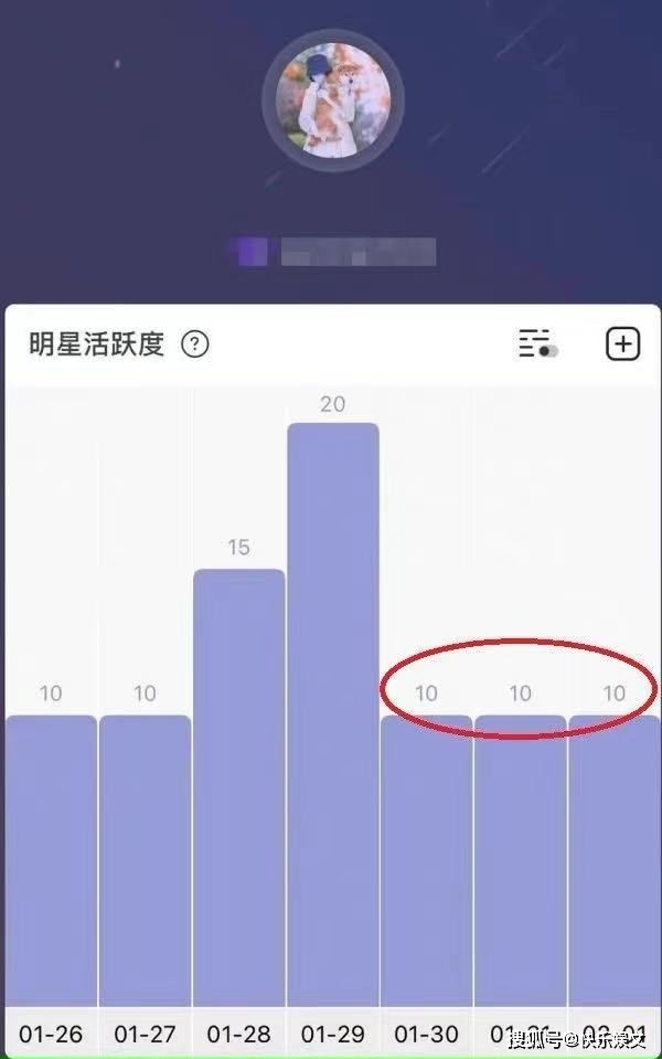 鄭爽最新消息，2017年動態(tài)與影響