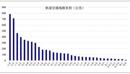 海口山湖海最新房價，市場走勢與購房指南