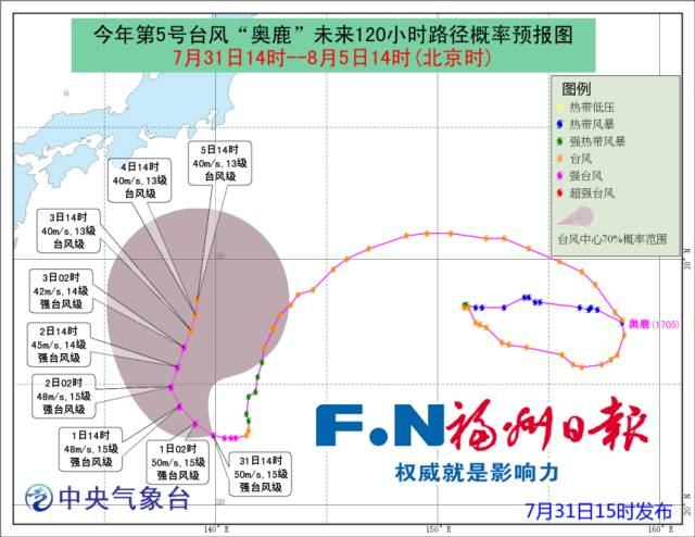 臺(tái)風(fēng)奧鹿最新路徑報(bào)告，影響及應(yīng)對(duì)措施
