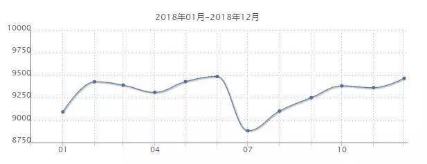 揭秘唐山最新房價走勢，六月市場分析與預(yù)測