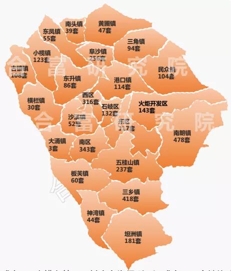 畔山中心城最新價格，深度解析與預(yù)測