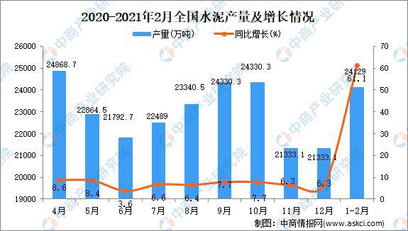 惠陽地皮最新出售價(jià)，市場走勢與投資前景分析