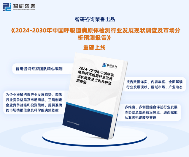 LCO監(jiān)管最新消息，重塑行業(yè)格局，引領可持續(xù)發(fā)展之路