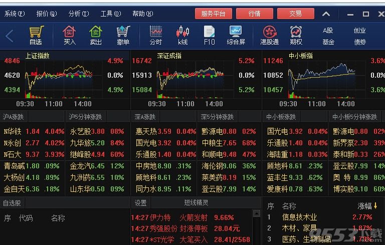 下載華安贏家最新版，探索金融服務(wù)的未來之路