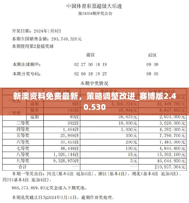 新澳精準(zhǔn)資料免費(fèi)提供50期|傳承釋義解釋落實(shí)