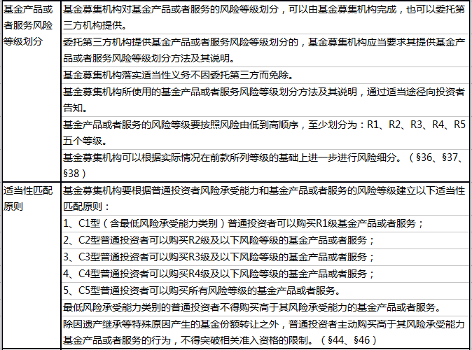 2024澳門今期開獎結(jié)果|合約釋義解釋落實(shí)