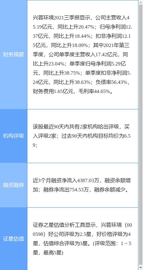 第249頁