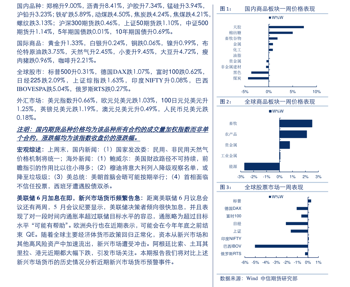 163113基金凈值查詢(xún)今天最新凈值