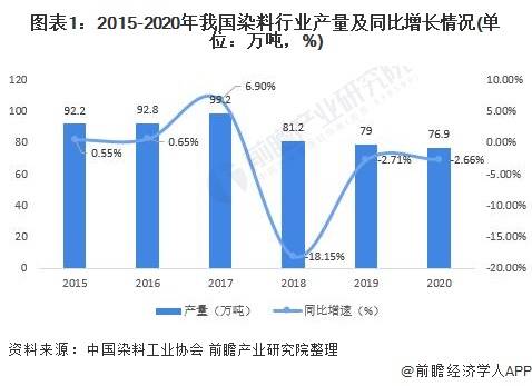 西安油價(jià)調(diào)整最新消息，市場趨勢與影響分析