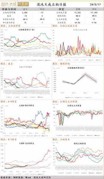 棉花期貨最新消息，市場動態(tài)、影響因素與未來展望