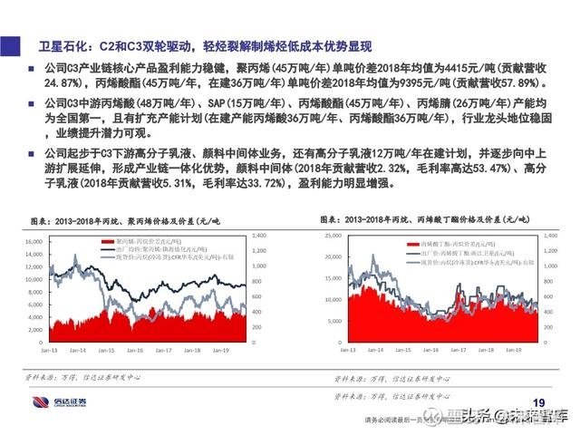 2024年新奧全年資料，常規(guī)釋義、解釋落實與未來展望