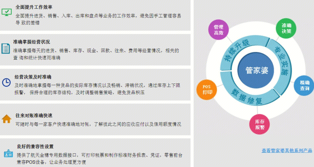 管家婆2024資料精準(zhǔn)大全，新技釋義解釋落實