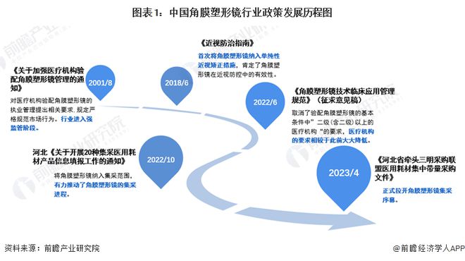 澳門在2024年的全新發(fā)展，全年免費政策大全與機構(gòu)釋義解釋的深入落實