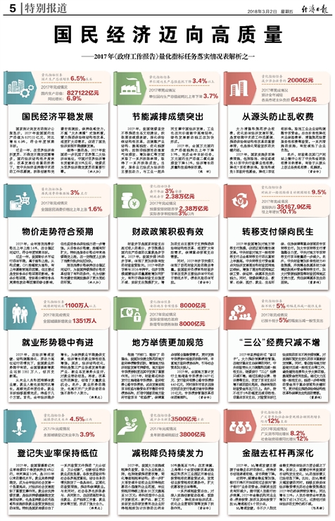新奧長期免費(fèi)資料大全，精專釋義、解釋與落實(shí)
