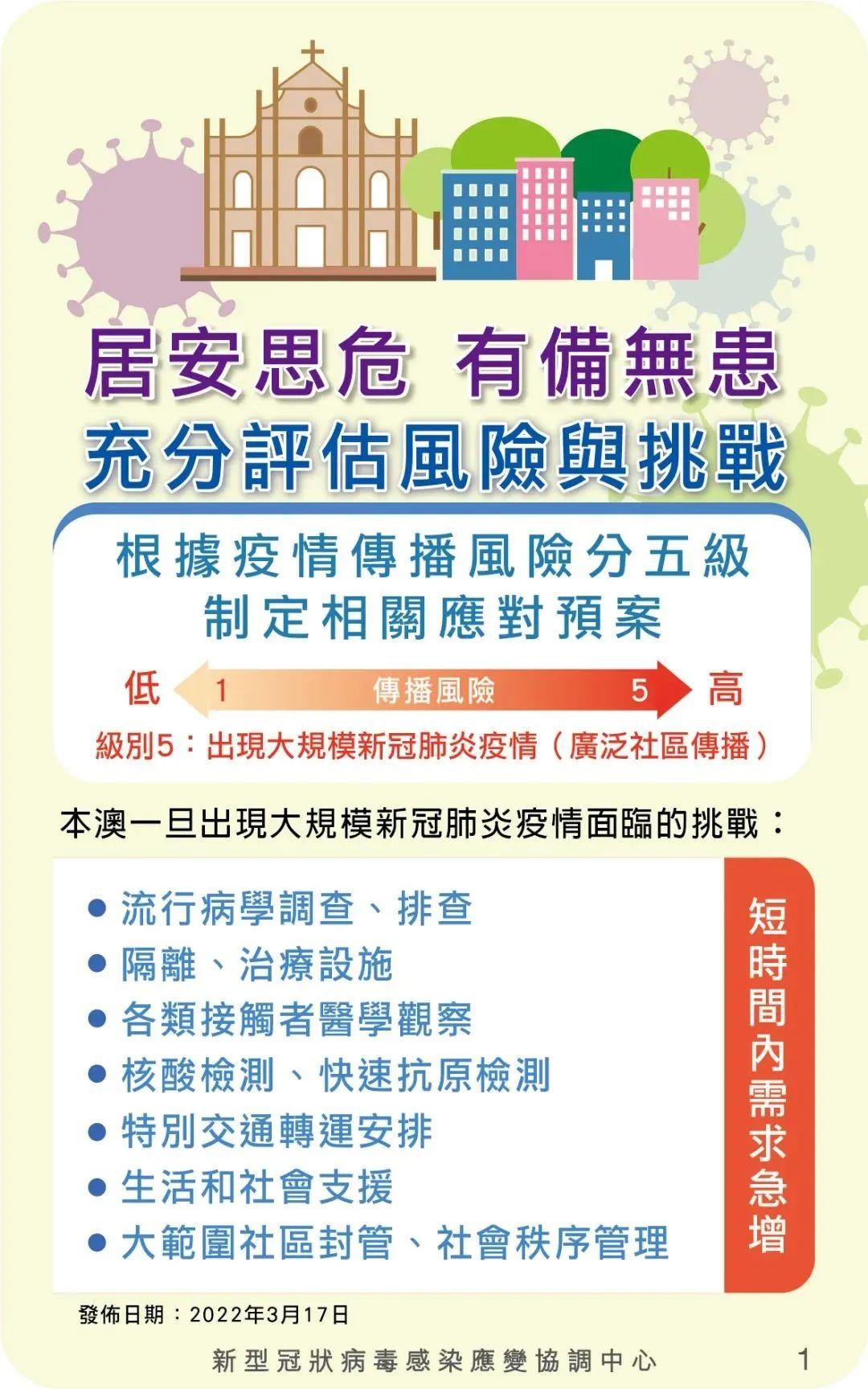 澳門的歷史記錄與專責釋義解釋落實，走向未來的關(guān)鍵要素分析