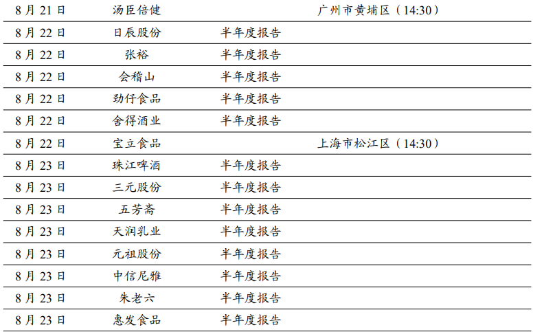 2024年天天開(kāi)好彩大全，精練釋義、解釋與落實(shí)