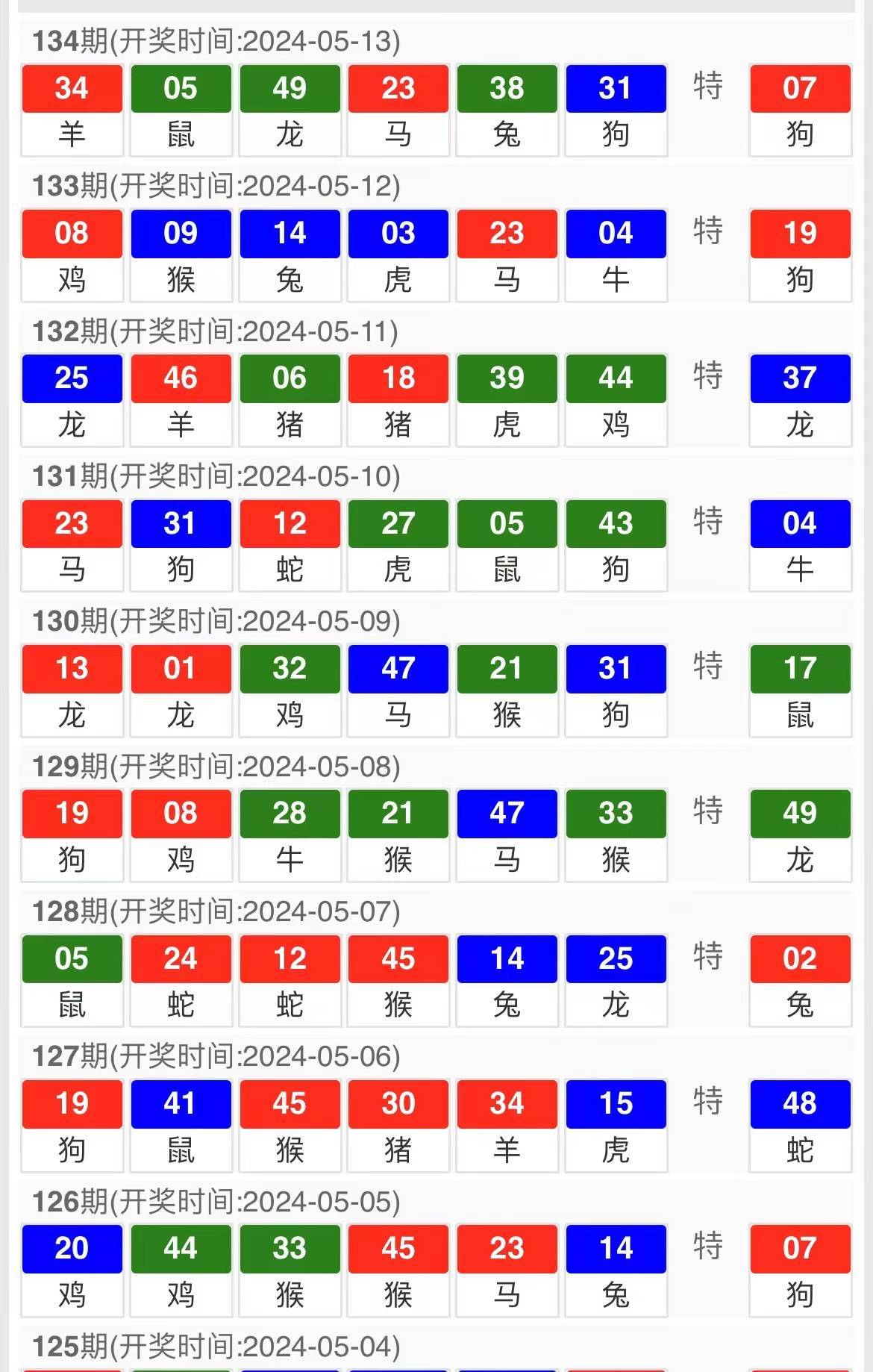 一碼一肖，精準(zhǔn)預(yù)測與犯罪邊緣的探討