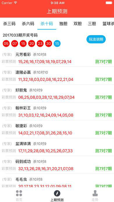 探索精準(zhǔn)預(yù)測，關(guān)于77777與88888的免費(fèi)四肖預(yù)測及機(jī)敏釋義解釋落實(shí)