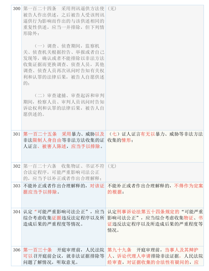 新澳門夭夭好彩，精良釋義解釋落實(shí)展望