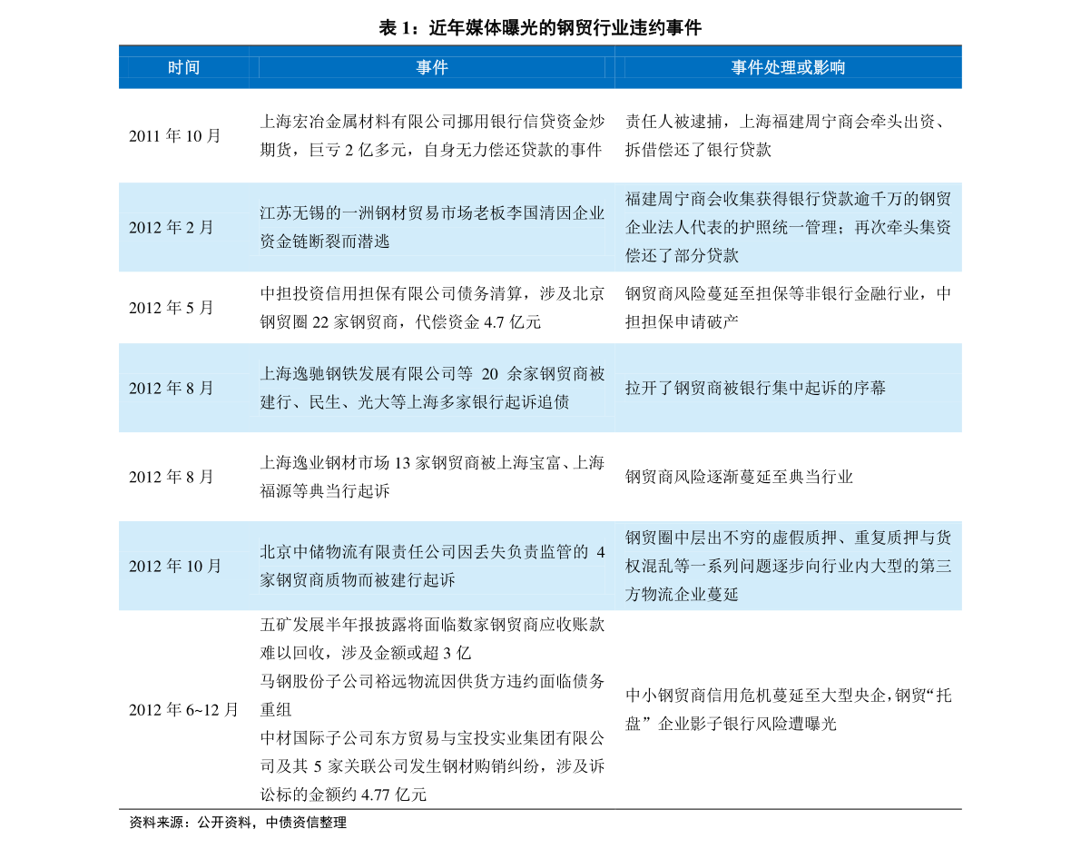 揭秘新奧歷史開獎記錄彩票吧，重視釋義解釋落實的重要性