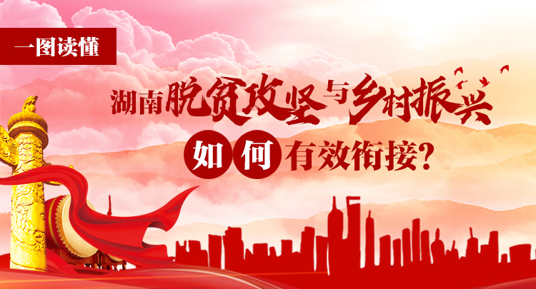 湖南省最新扶貧政策，推動(dòng)脫貧攻堅(jiān)與鄉(xiāng)村振興的有效銜接