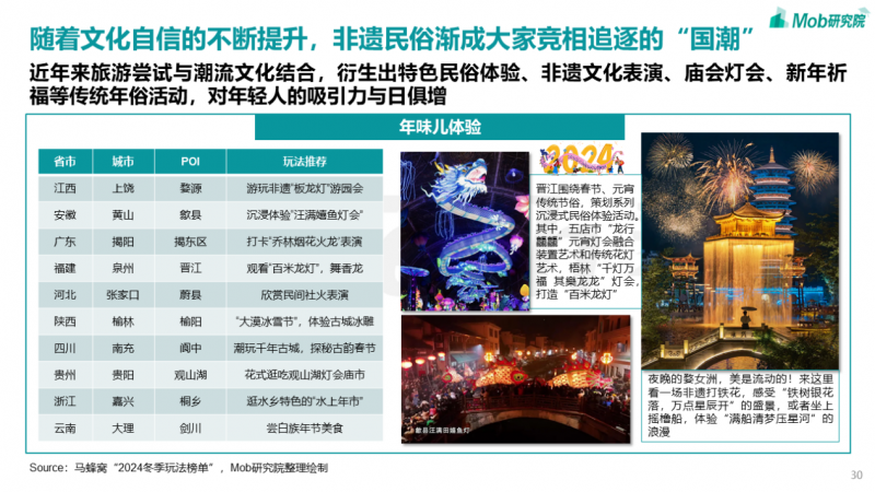 揭秘馬小蓉最新QQ號(hào)，探索個(gè)人品牌的魅力之旅